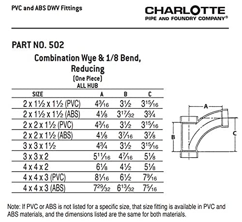 CHARLOTTE PIPE 4X4X2 DWV Comb WYE & 1/8 Bend ONE Piece DWV - Image 6