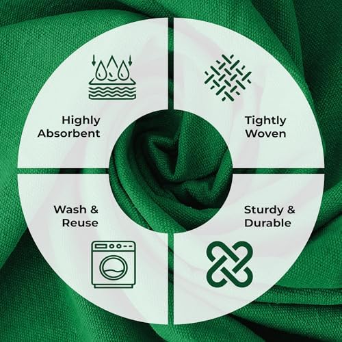 Canvas Drop Cloth for Painting 4x15 feet Pack of 1-8oz Painters Drop Cloths for - Image 3