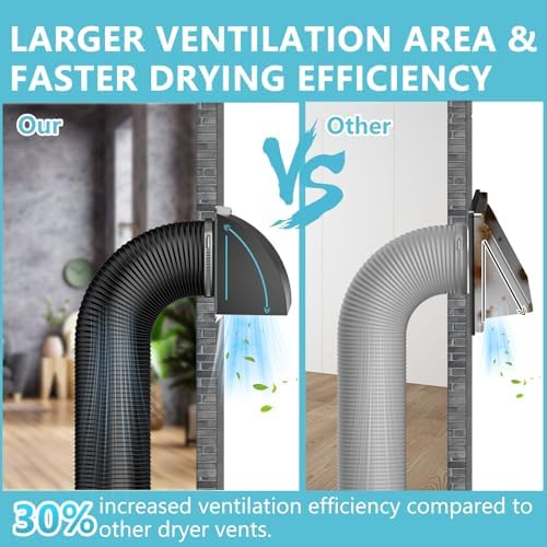 HG Power 2 Pcs 4 Inch Dryer Vent Cover Outside - Image 3