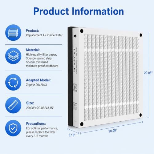 20x20x3 Air Filter Replacement For Zephyr 20x20x3 VGF Series, Foldable 1PACK - Image 7