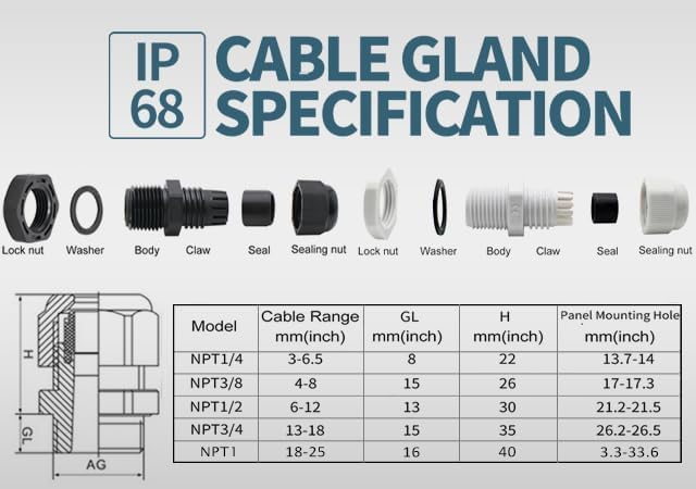 20-Pack NPT Cable Gland Kit, IP68 Waterproof Nylon PA66 Strain Relief Cord Grips - Image 2