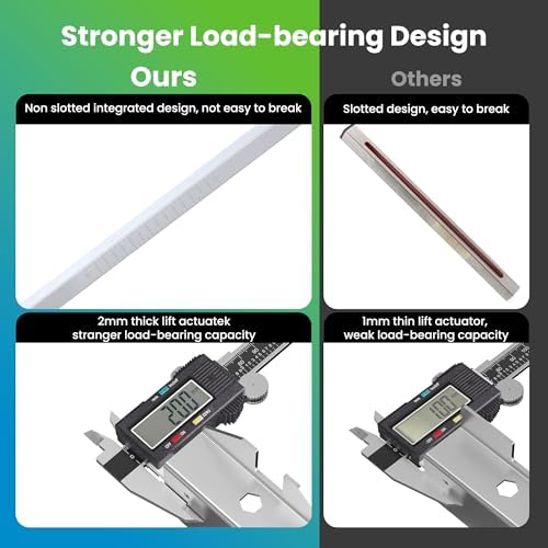 Undermount Sink Brackets, Adjustable Stainless Steel Sink Installation Kit - Image 5