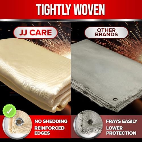 2 Pack Welding Blanket - 6ft x 6ft - Image 5