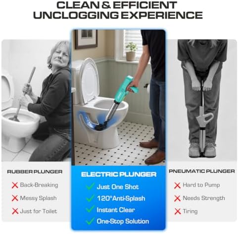 Electric Toilet Plunger, Heavy-Duty Clog Remover, Mint Green - Image 3