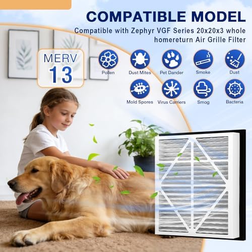 2Pack 20x20x3 MERV13 air Filter Replacement - Image 2