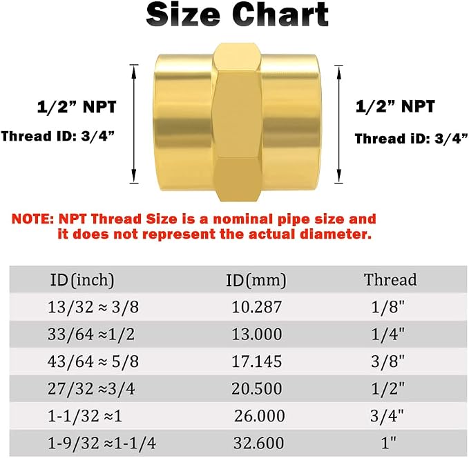 Hooshing 2PCS Brass Coupling Pipe Fitting, 1/2" x 1/2" NPT Female Coupler - Image 2