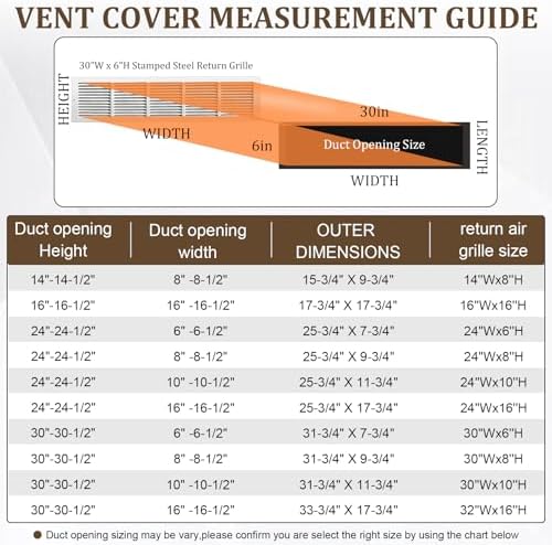 30x6 Steel Return Air Grille, HVAC Vent Cover Fits 30"W x 6"H Duct Opening - Image 4
