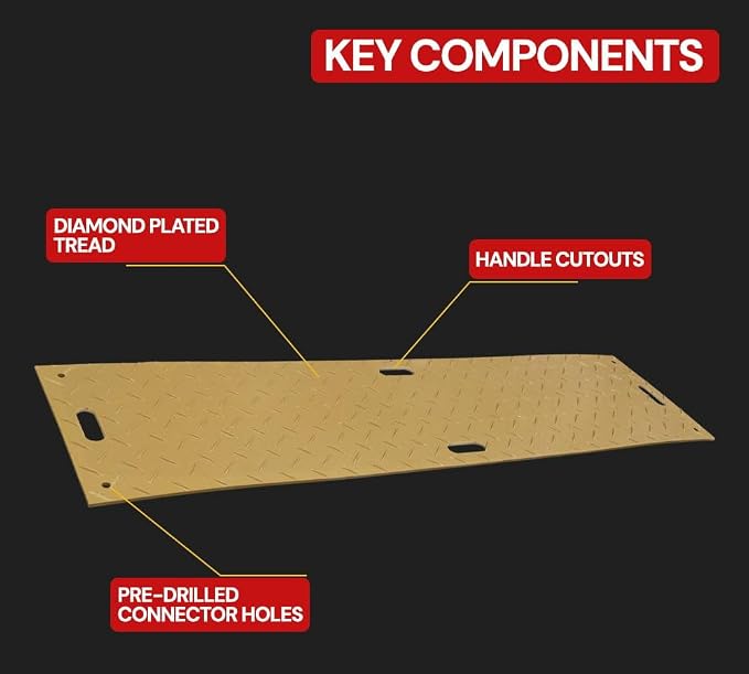 2' x 4' Ground Protection Mats w/Double Sided Diamond Plated Tread Design - Image 4