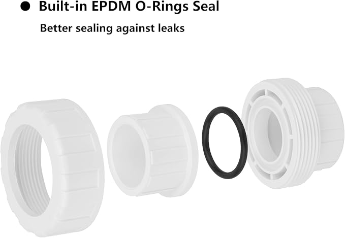 2Pcs 1-1/4" PVC Union Coupling Pipe Fitting 1.25Inch PVC Slip Union PVC Adapter - Image 3