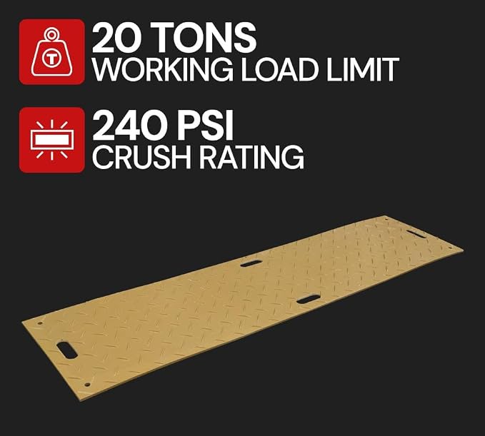 2' x 4' Ground Protection Mats w/Double Sided Diamond Plated Tread Design - Image 2