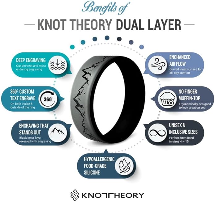 Knot Theory Celtic Butterfly Sailor Infinity Silicone Ring for Men Women - Breathable Dual Layer Comfort Fit 6mm Bandwidth