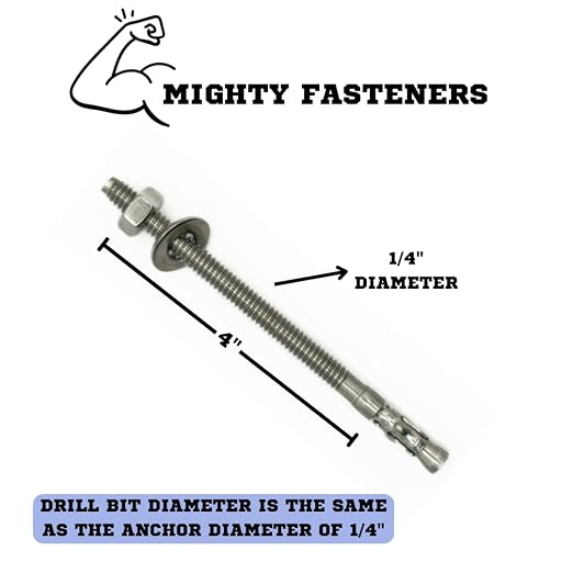 Mighty Fasteners Wedge Anchors – Heavy-Duty 304 Stainless Steel Expansion Bolts - Image 4