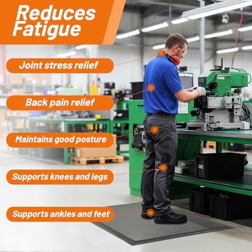Nisorpa Anti Fatigue Mats Industrial 3' x 5' Ergonomic Standing Mat 15/16" - Image 6