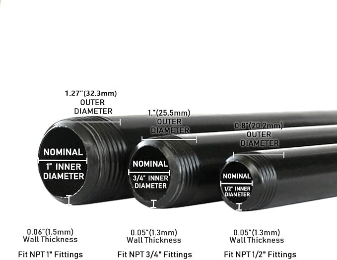 6 Pack 3/4" × 10" Pre-Cut Black Metal Pipe, Industrial Steel Fits Standard - Image 6