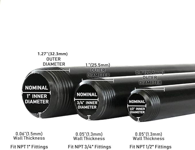 6 Pack 1/2" × 10" Pre-Cut Black Metal Pipe, Industrial Steel Fits Standard Half - Image 6