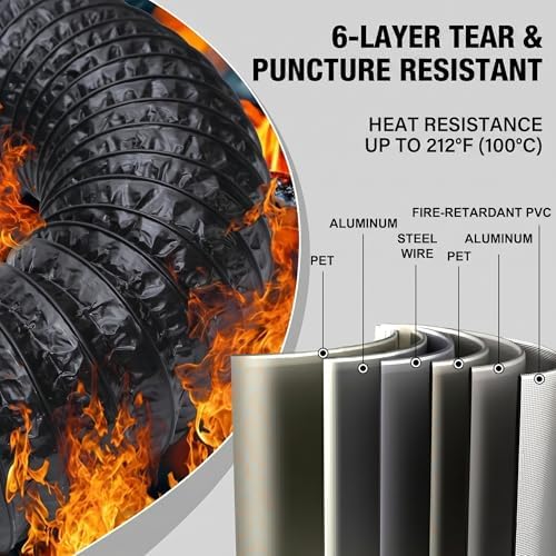 4 Inch 10 Ft Dryer Vent Hose, Dryer Vent Connector Kit - Image 4