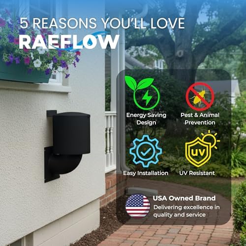 Dryer Vent Kit – 4 Inch Exterior Dryer Vent Cover - Image 5