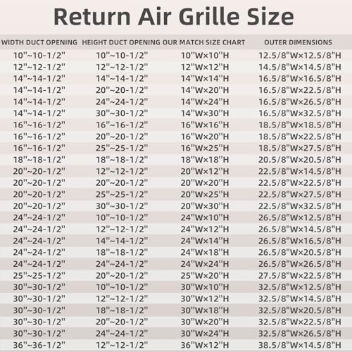 24x18 Return Air Grille, Air Return Vent Cover - Image 3