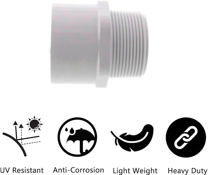 PVC Pipe Reducer Fitting - Image 5