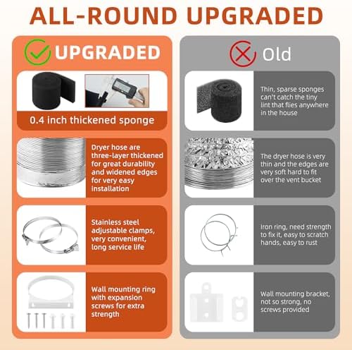 AMI PARTS TDIDVKZW Indoor Dryer Vent Kit - Image 2