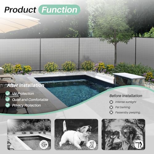 SunnyRoyal 5' x 101' Privacy Fence Screen Panel - Image 6