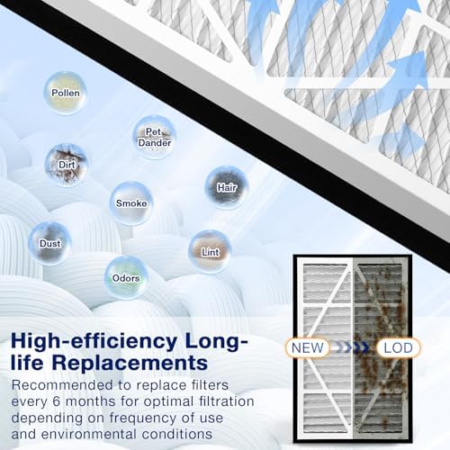 2Pack 10x10x3 MERV13 air Filter Replacement - Image 5