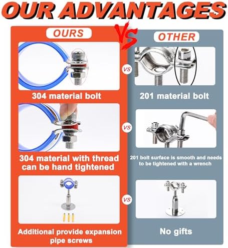 AKIHISA 2 Pcs 304 Stainless Steel Pipe Supports, Wall Mount Ceiling Mount Pipe - Image 6