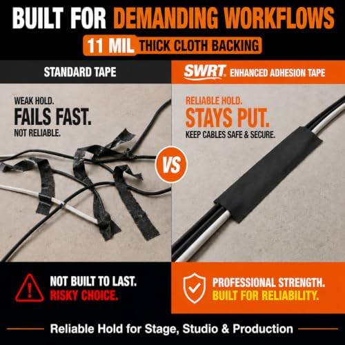 SWRT Gaffers Tape, 2 in x 30 yd, 11 Mil, Pro Matte - Image 6