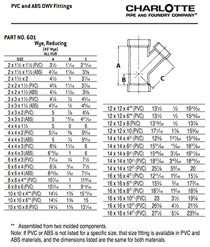 CHARLOTTE PIPE 4X4X3 DWV WYE REDUCING All HUB DWV - Image 6