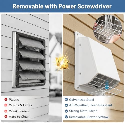 4 Inch Dryer Vent Cover Outside, Galvanized Steel Exterior Hooded Wall Vent - Image 5
