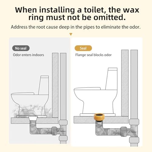 Toilet Wax Ring Replacement Kit, Universal Seal Wax Ring - Image 4
