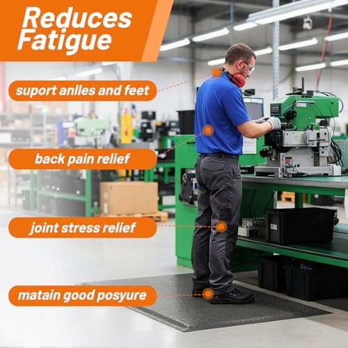 Nisorpa Anti Fatigue Mats Industrial 2' x 7' Ergonomic Standing Mat 15/16" - Image 7
