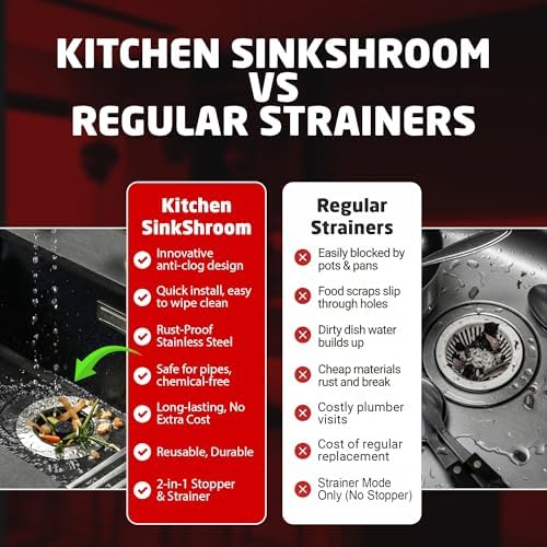 SinkShroom Kitchen Sink Drain Strainer, 2-in-1 Pop-Up Sink Stopper & Strainer - Image 4