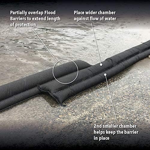 Quick Dam Water Activated Flood Barriers, 5 Pack - Image 6