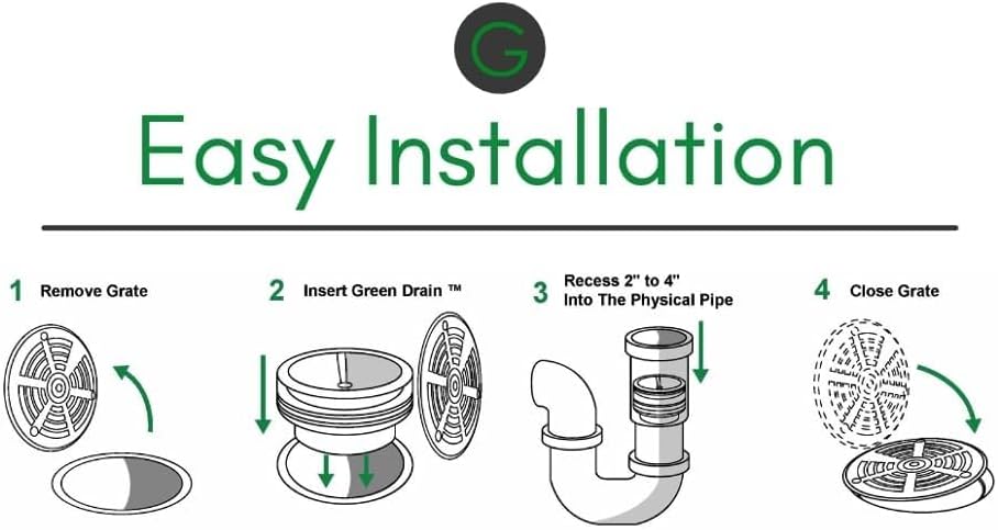 Waterless Trap Seal, 3.5 Inch - Image 3