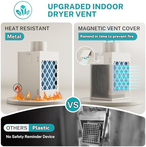 HG Power Metal Indoor Dryer Vent Kit, Dryer Vent Box, Safety Vent Flap - Image 5