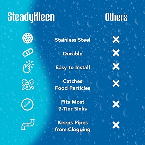Strainer Lock Kit - Image 5