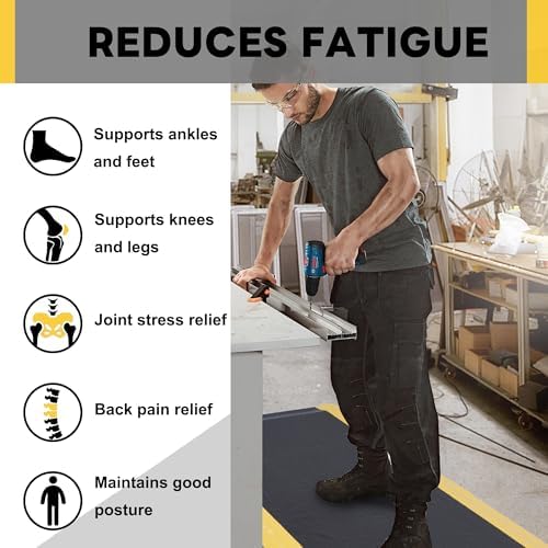 Nisorpa Anti Fatigue Mats Industrial 2' x 7' Ergonomic Standing Mat 15/16" - Image 6