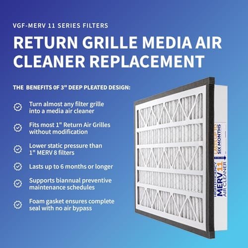 Zephyr 14x25x3 VGF Merv 11 Pleated 3" Air Cleaner Filter. Quantity 1 - Image 2