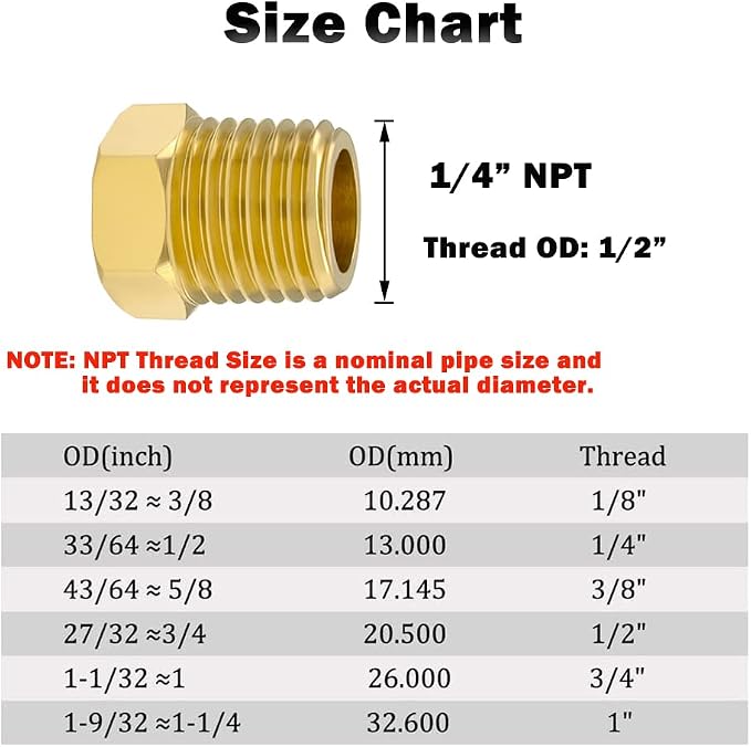 Hooshing 12PCS Brass Pipe Fittings 1/4" NPT Male Outer Hex Head Pipe Plug - Image 2