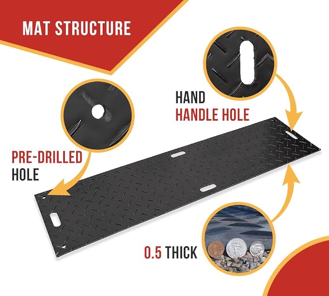 10 Pk 3' x 6' - 1/2" Thick Heavy Duty Ground Protection Mats - Easily Supports - Image 4