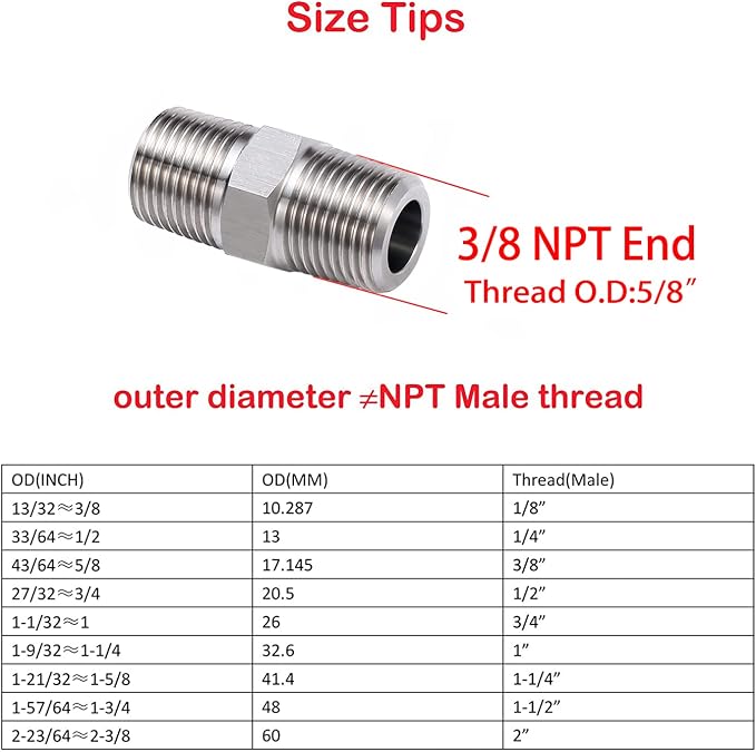 3/8" Male to 3/8" Male NPT Hex Nipple 304 Stainless Steel Threaded Pipe Fittings - Image 2
