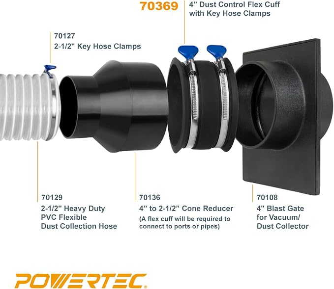 POWERTEC 70369-P3 4 Inch Dust Control Flex Cuff - Image 3