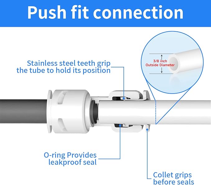 Water Tube Fittings Kit, 3/8" OD Quick Connect Push to Connect Fittings - Image 3