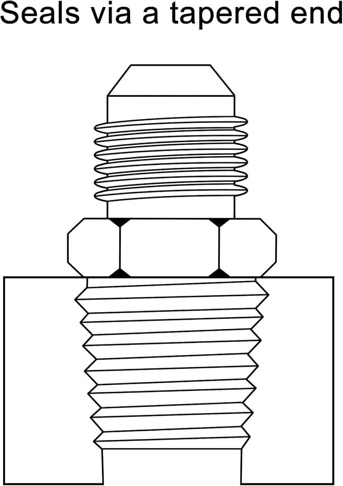 EVIL ENERGY 8AN Male Flare to 1/4" NPT Pipe Fitting Adapter Aluminum Straight - Image 4