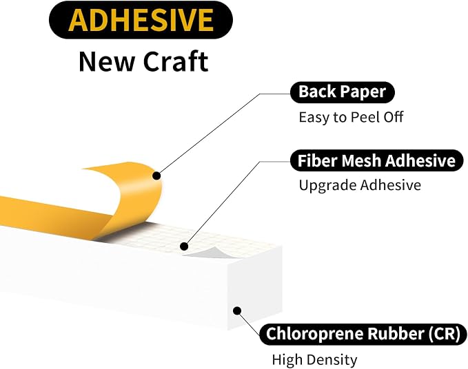 Foam Weather Stripping Tape, High Density CR, 3/8 in x 3/8 in x 33Ft | Weather - Image 3