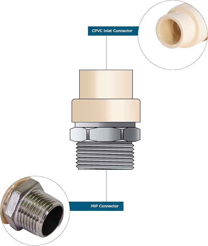Supply Giant TTDQN056 Male x CPVC Adapter Transition Pipe Fitting; Durable Over - Image 5