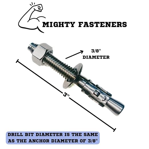 Mighty Fasteners Wedge Anchors – Heavy-Duty 304 Stainless Steel Expansion Bolts - Image 4
