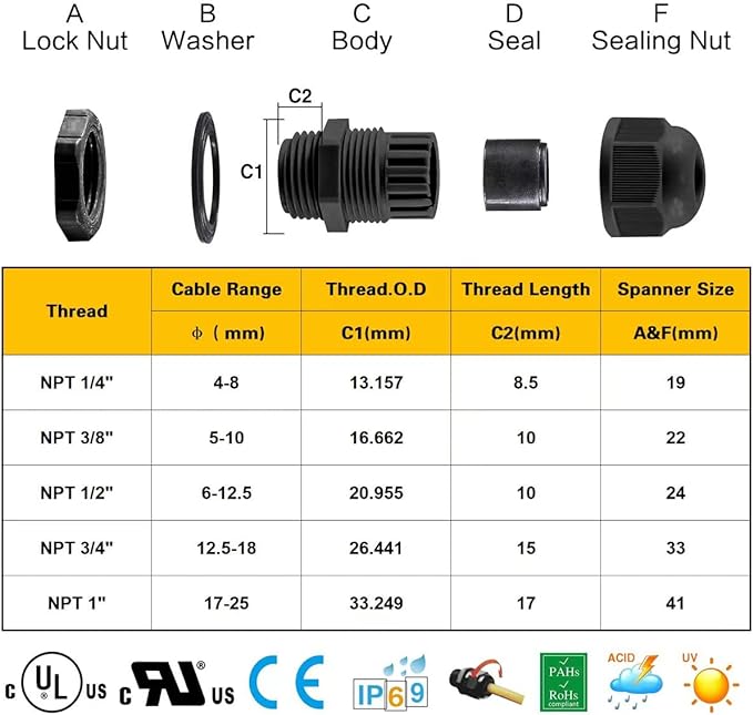 XHF 10 Pcs 3/8" IP68 Strain Relief Nylon Cord Grip NPT Cable Glands Adjustable - Image 2
