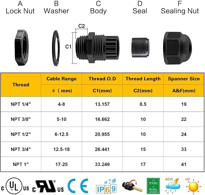 XHF 10 Pcs 1/2" IP68 Strain Relief Nylon Cord Grip Waterproof NPT Cable Glands - Image 2